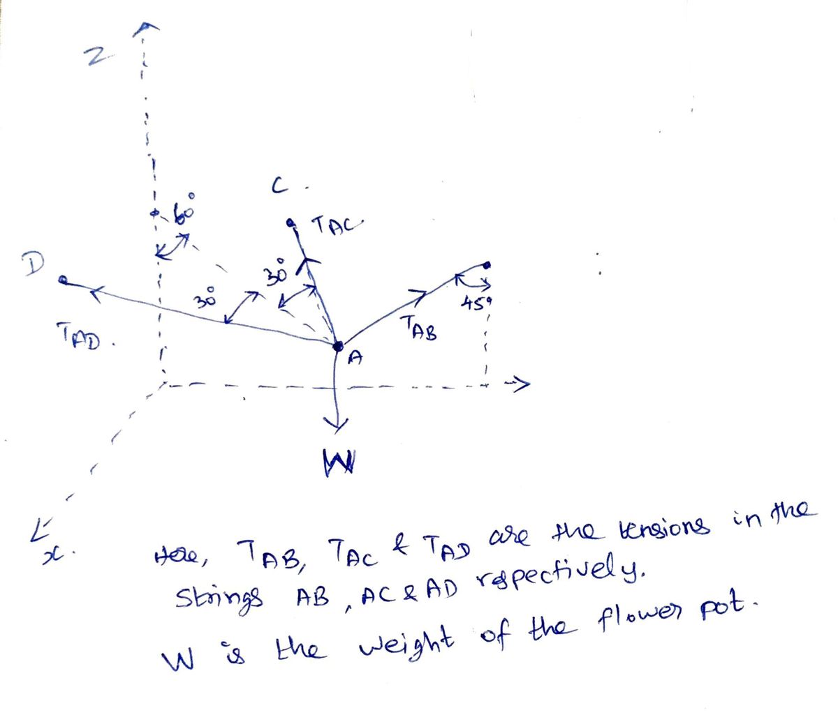 Mechanical Engineering homework question answer, step 1, image 1