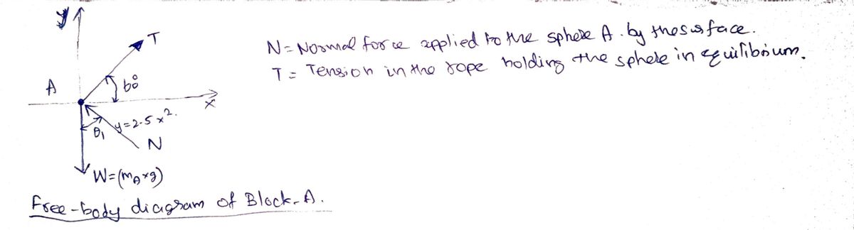 Mechanical Engineering homework question answer, step 1, image 1