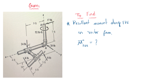 Mechanical Engineering homework question answer, step 1, image 1