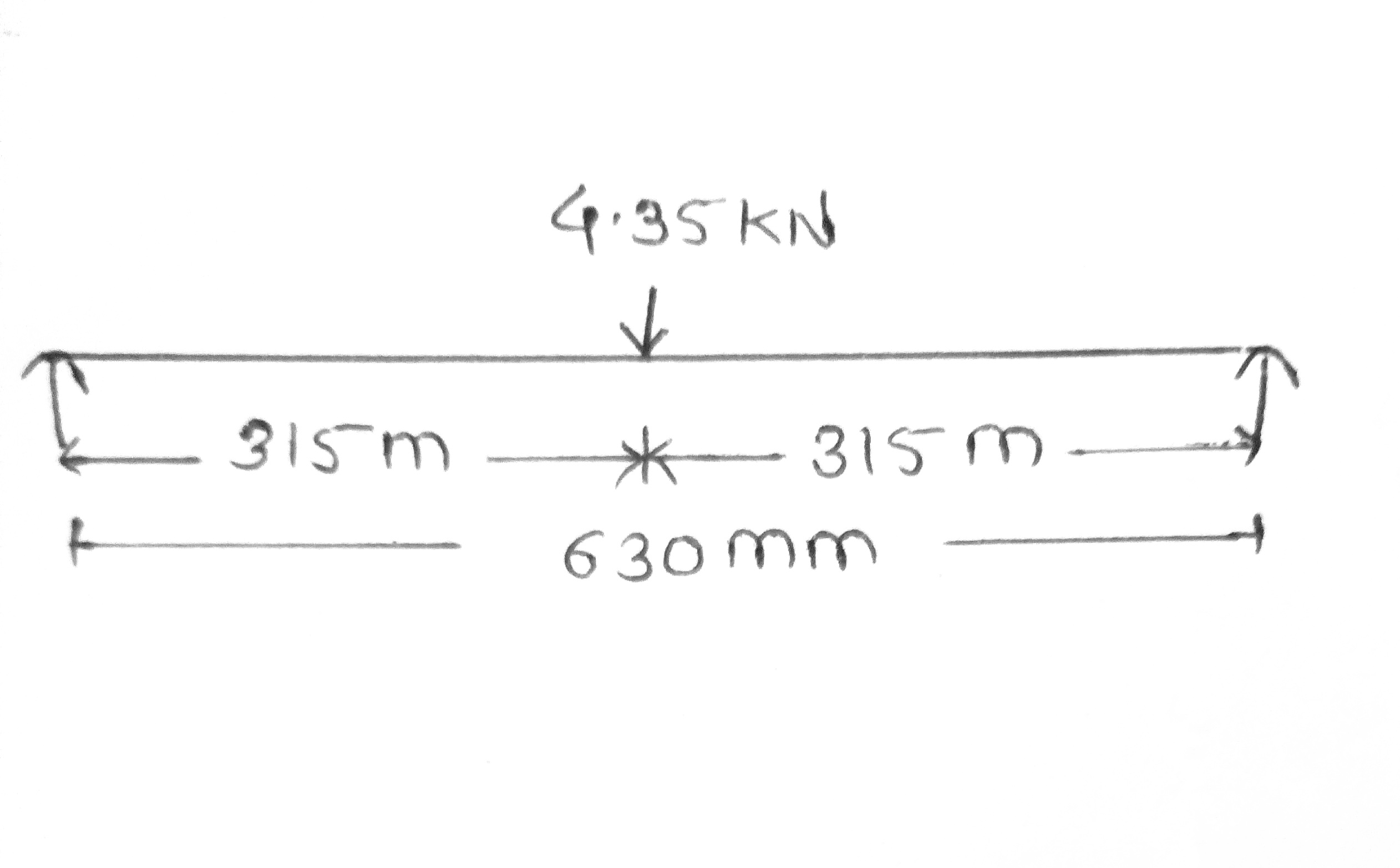 Civil Engineering homework question answer, step 1, image 1