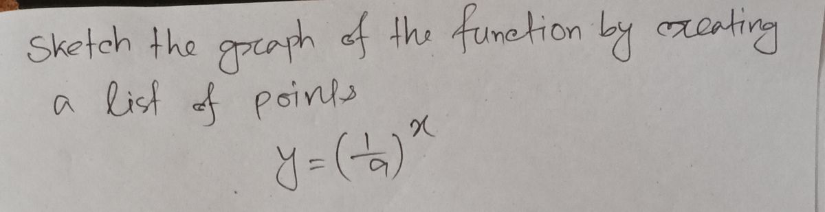 Calculus homework question answer, step 1, image 1