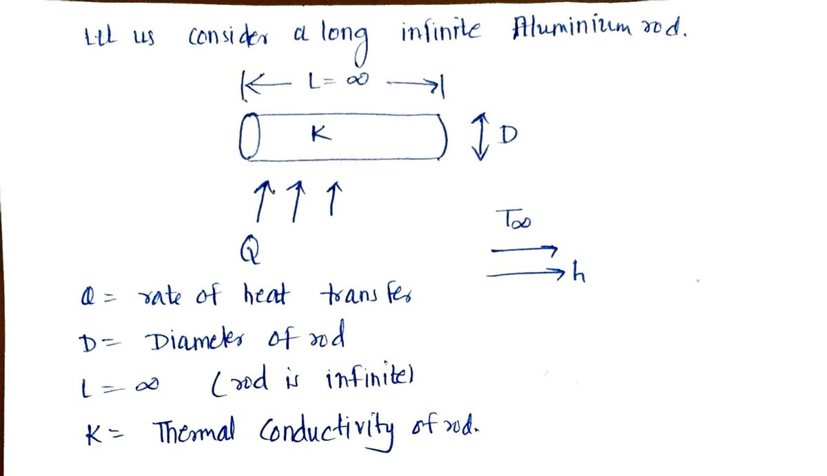 Mechanical Engineering homework question answer, step 1, image 1