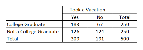 Statistics homework question answer, step 1, image 1