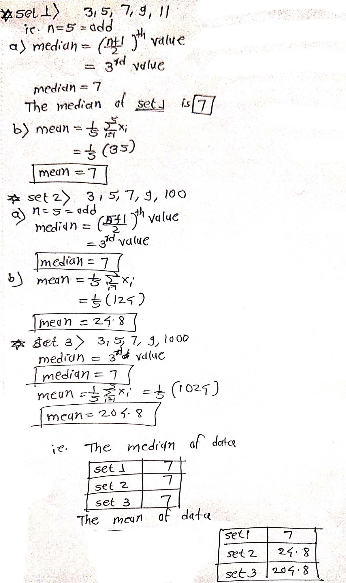 Statistics homework question answer, step 1, image 1