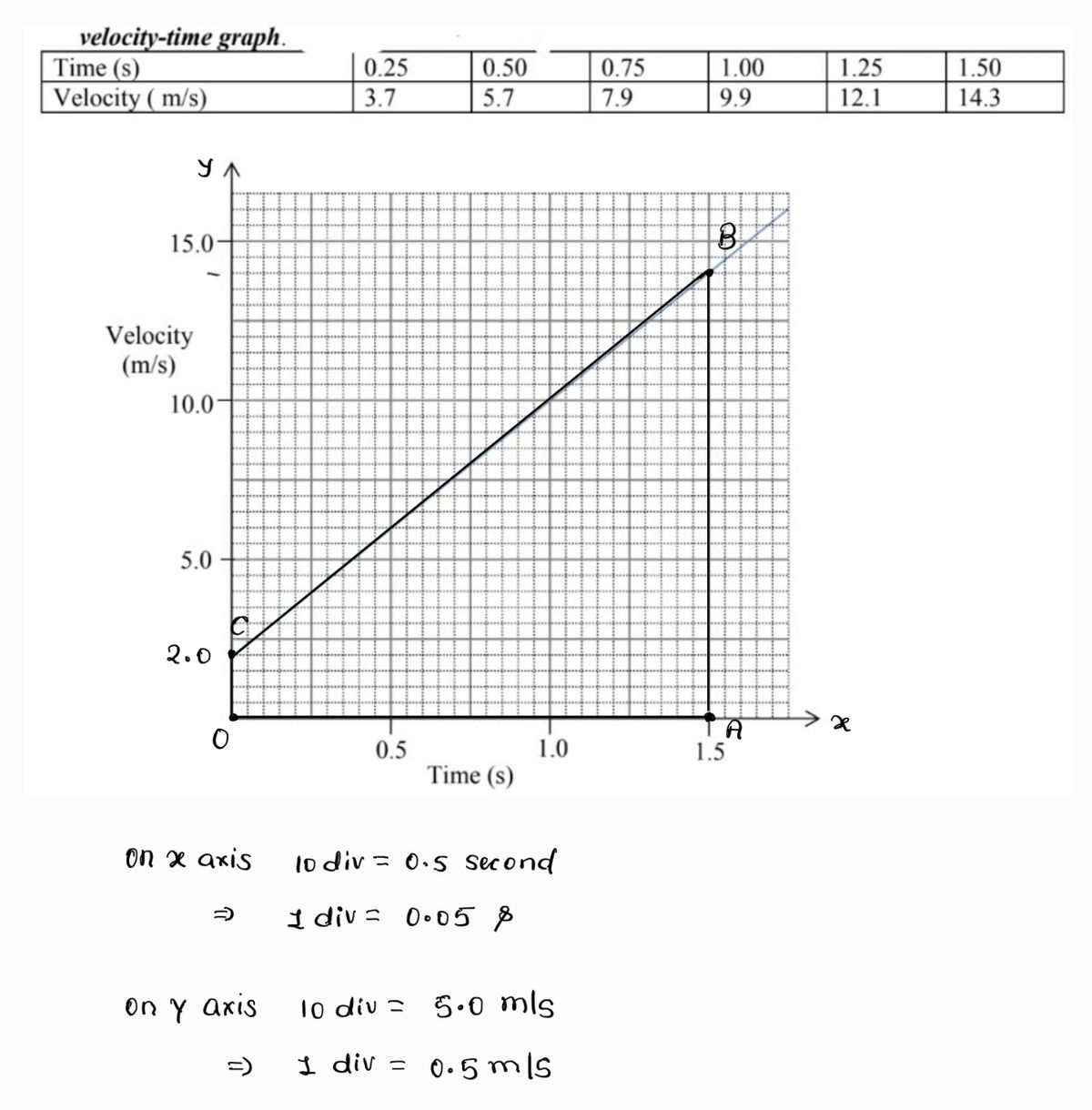 Physics homework question answer, step 1, image 1