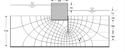 Civil Engineering homework question answer, step 1, image 1