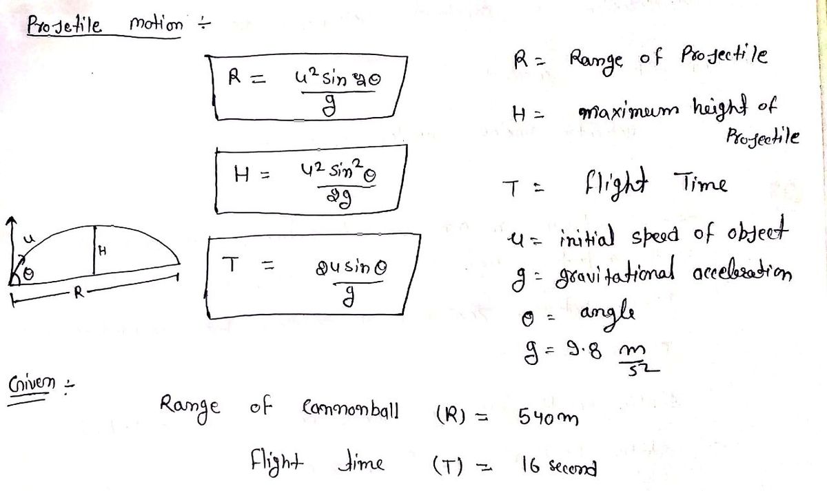 Physics homework question answer, step 1, image 1