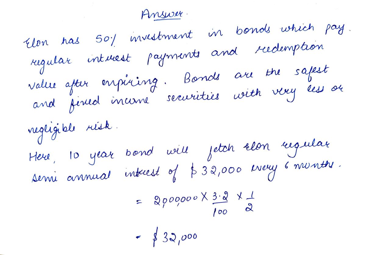 Finance homework question answer, step 1, image 1