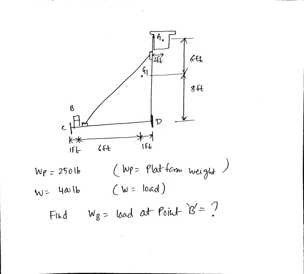 Mechanical Engineering homework question answer, step 1, image 1