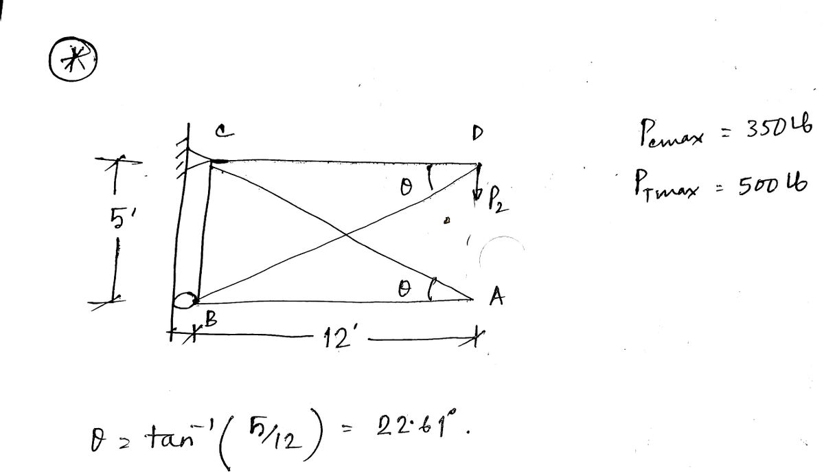 Civil Engineering homework question answer, step 1, image 1