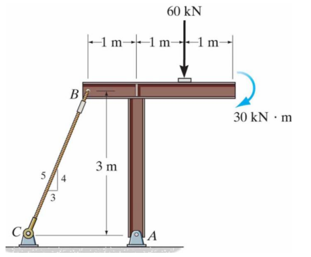 Mechanical Engineering homework question answer, step 1, image 1