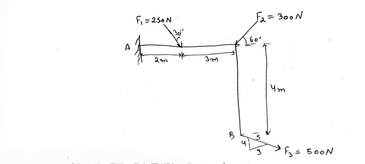 Civil Engineering homework question answer, step 1, image 1