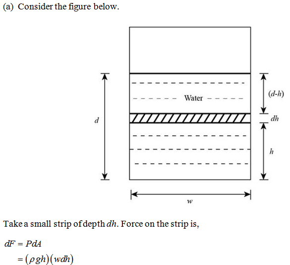 Answered: 13. Review. The tank in Figure P14.13… | bartleby