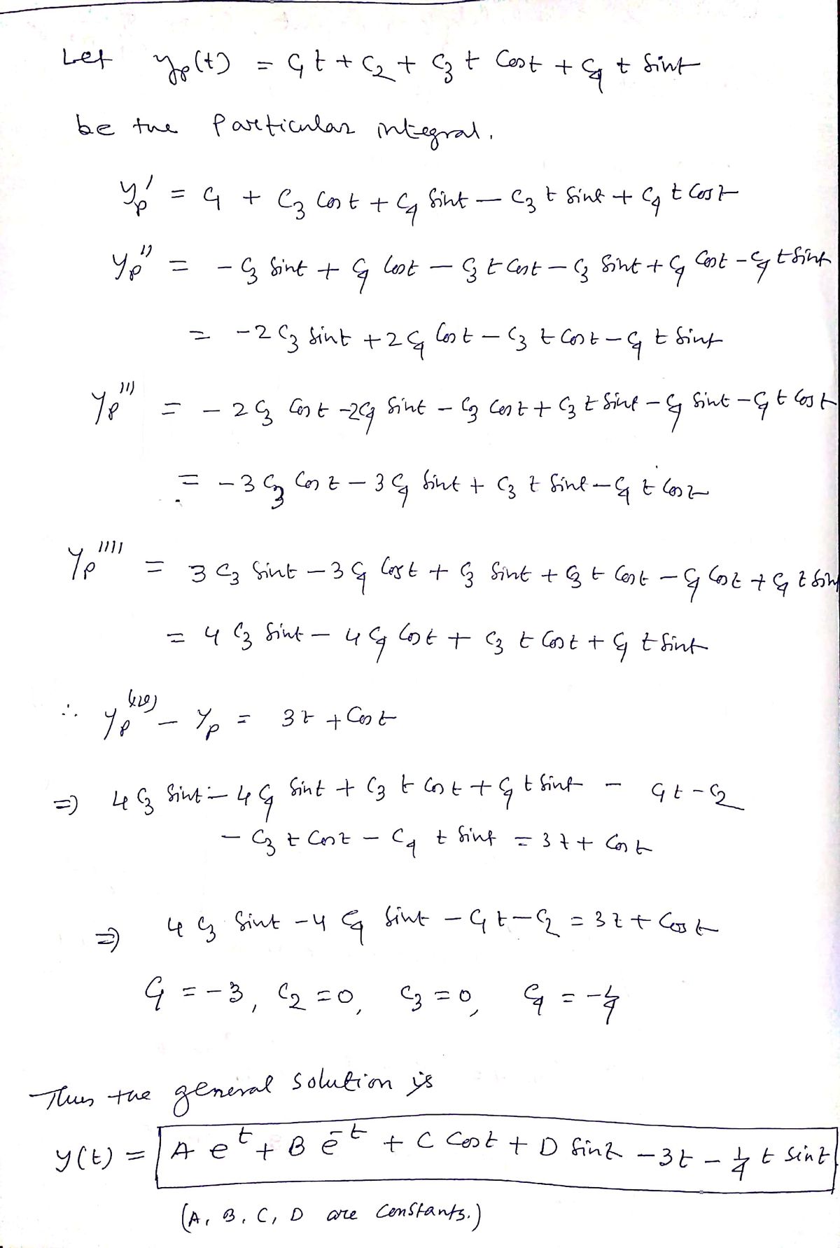 Answered 1 Use The Undetermined Coefficients Bartleby