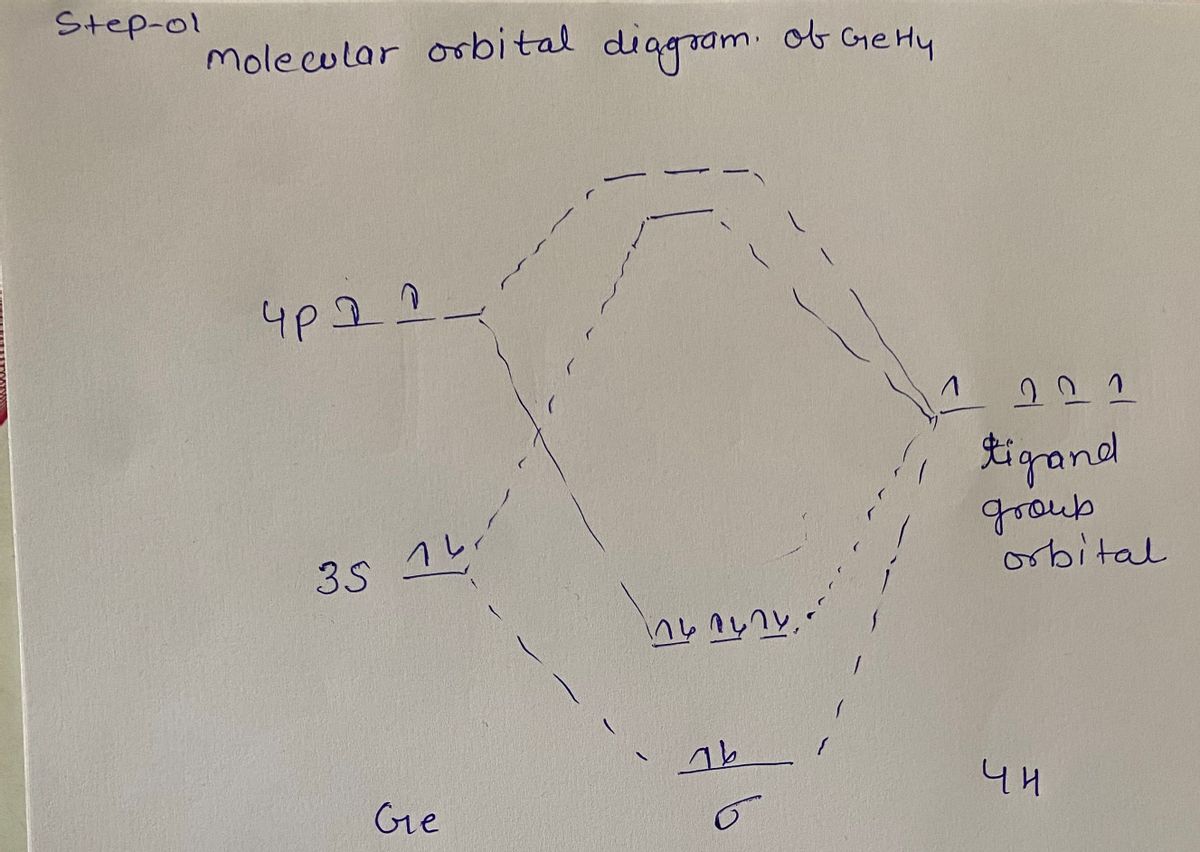 Chemistry homework question answer, step 1, image 1