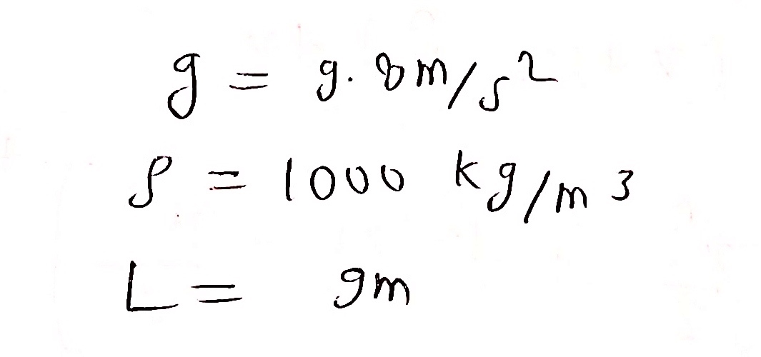 Physics homework question answer, step 1, image 1