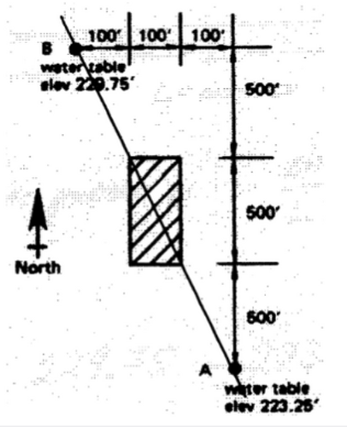 Civil Engineering homework question answer, step 1, image 1