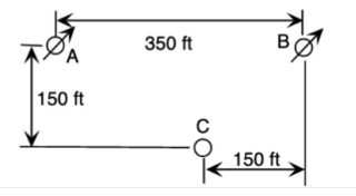 Civil Engineering homework question answer, step 1, image 1