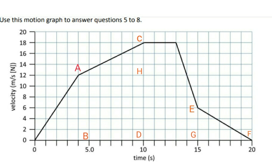 Physics homework question answer, step 1, image 1