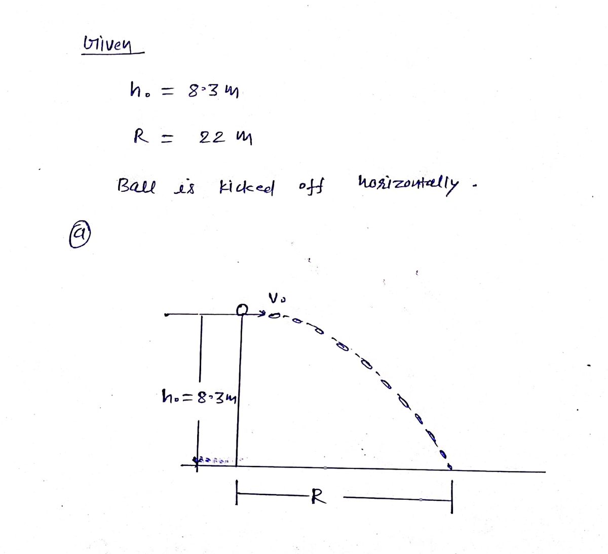 Physics homework question answer, step 1, image 1