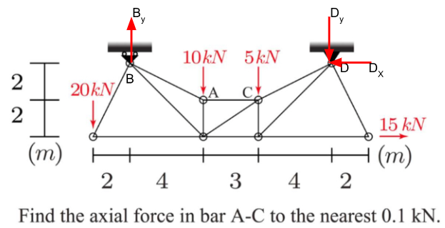 Civil Engineering homework question answer, step 1, image 1