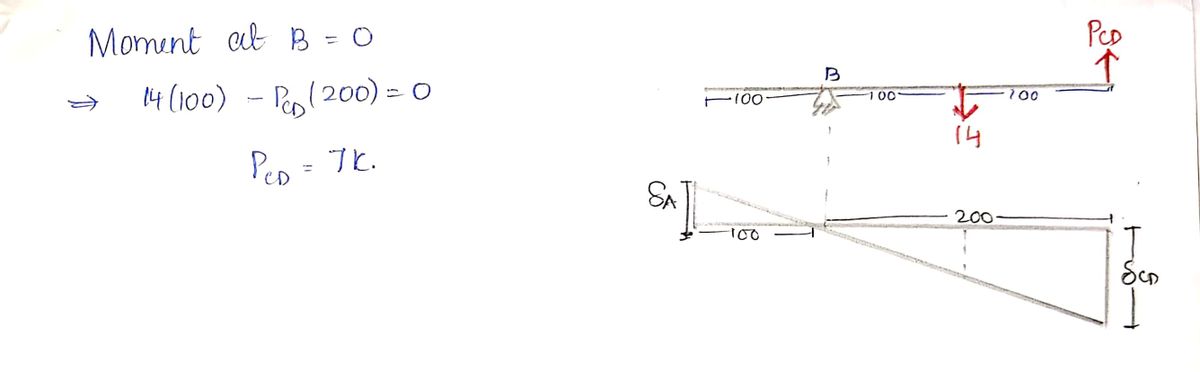 Civil Engineering homework question answer, step 1, image 1