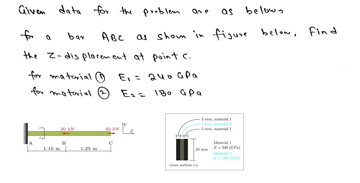 Civil Engineering homework question answer, step 1, image 1