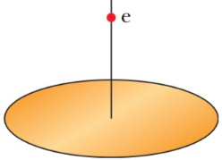 Advanced Physics homework question answer, step 1, image 1