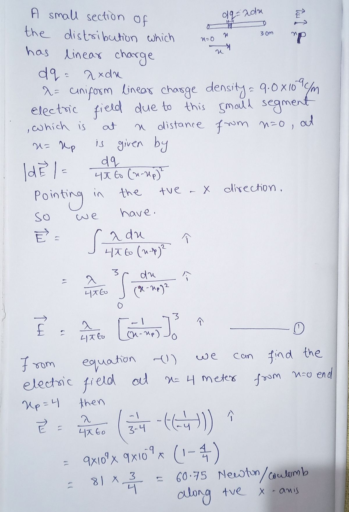 Physics homework question answer, step 1, image 1