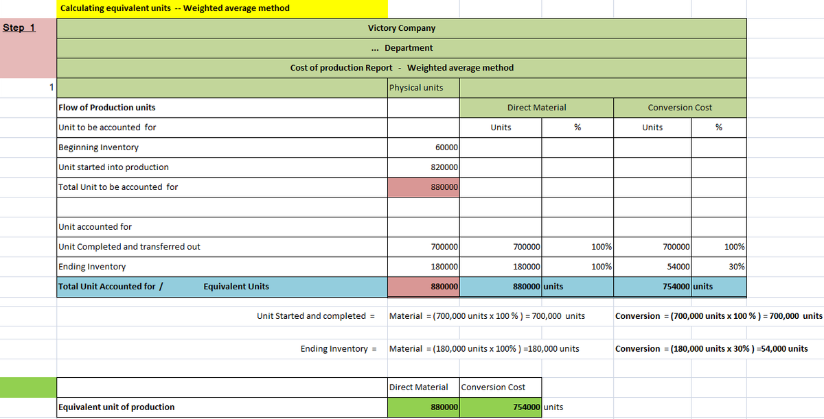 Accounting homework question answer, step 1, image 1