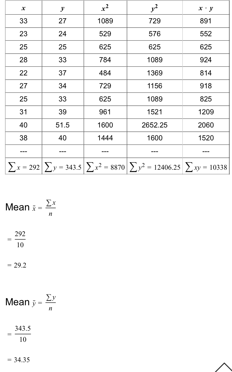 Statistics homework question answer, step 1, image 1