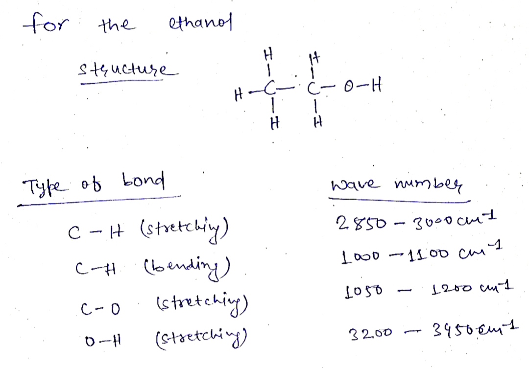 Chemistry homework question answer, step 1, image 1