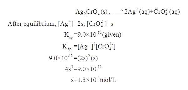 Answered The Ksp For Silver Chromate Ag2cro4 Bartleby 