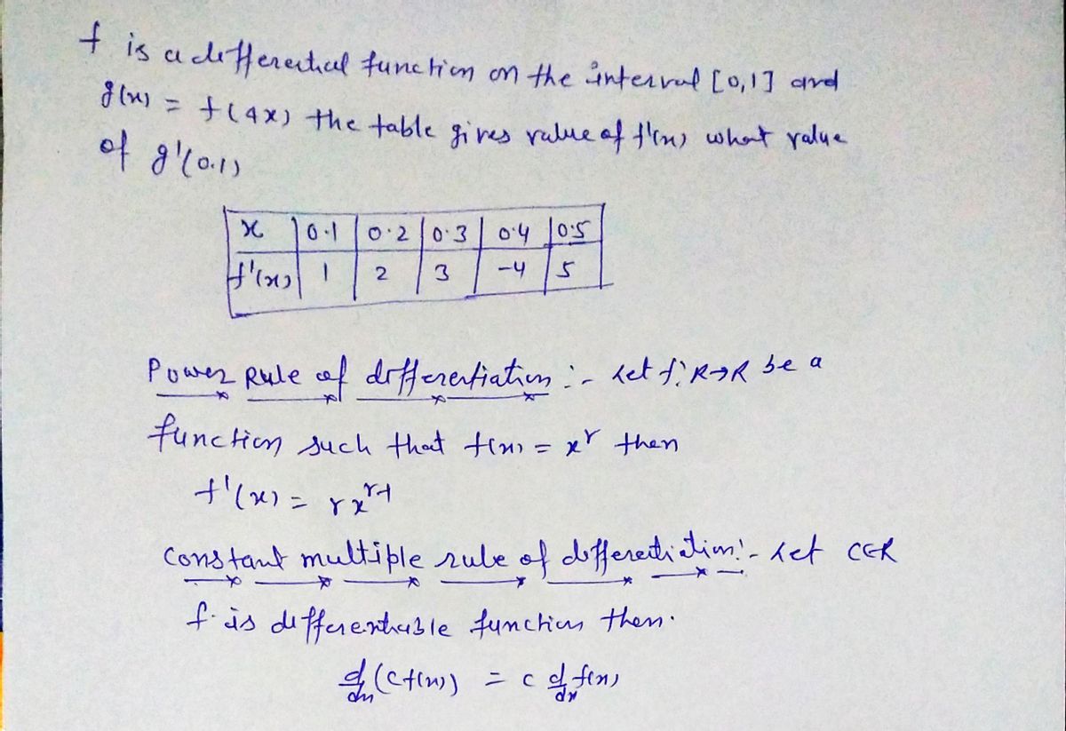 Calculus homework question answer, step 1, image 1