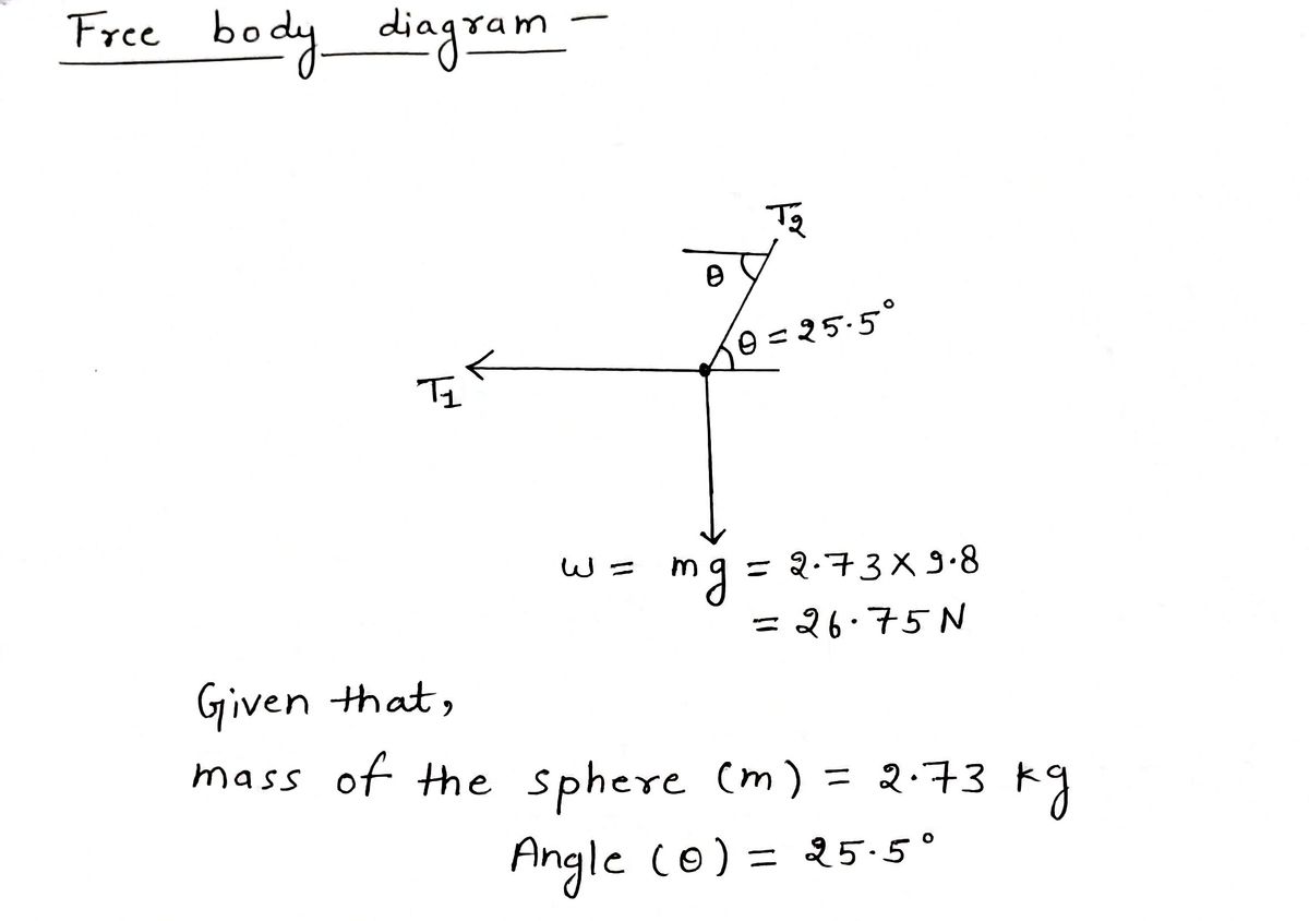 Physics homework question answer, step 1, image 1