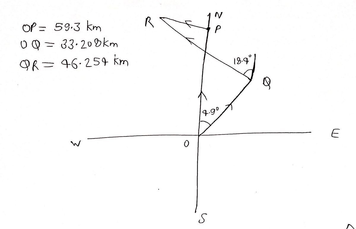 Physics homework question answer, step 1, image 1