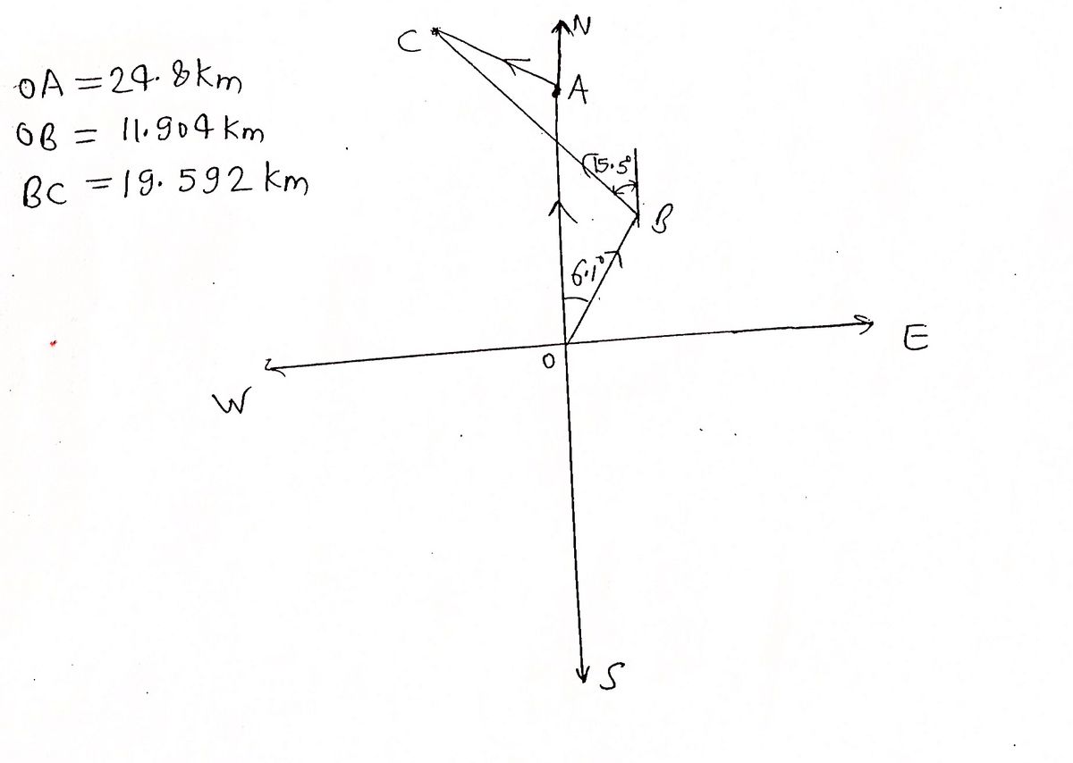 Physics homework question answer, step 1, image 1