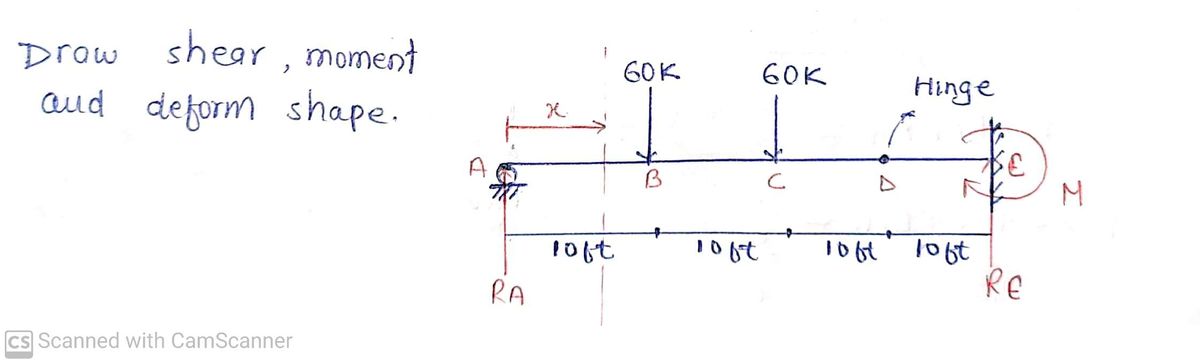 Civil Engineering homework question answer, step 1, image 1