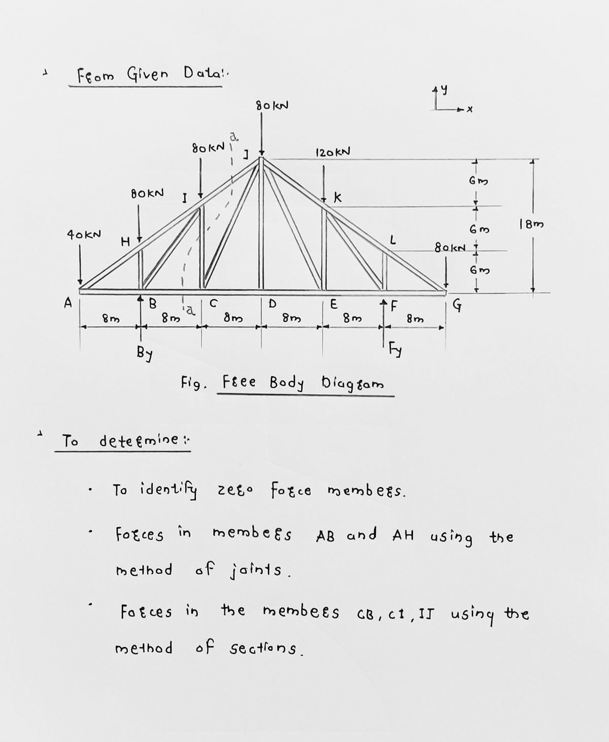 Civil Engineering homework question answer, step 1, image 1