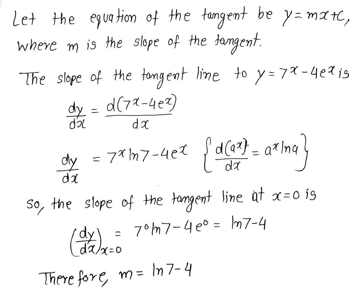 Answered The Equation Of The Tangent Line To The Bartleby