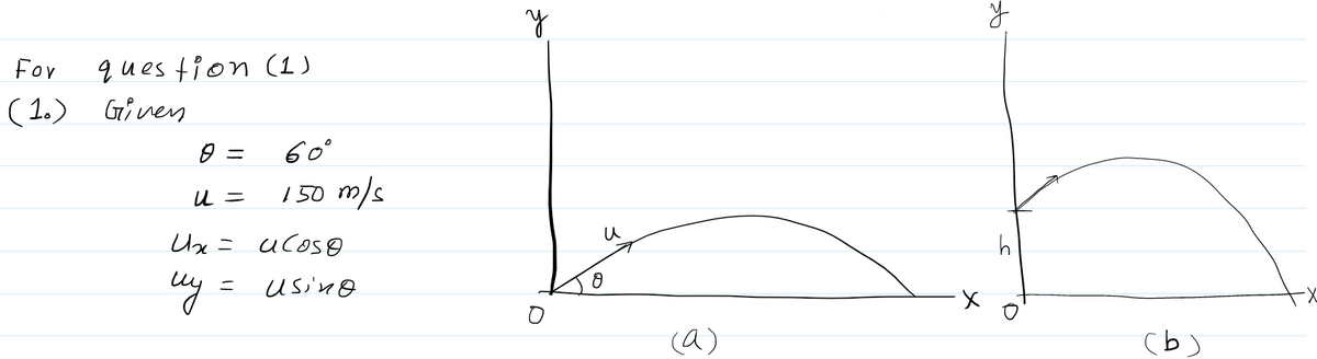 Physics homework question answer, step 1, image 2