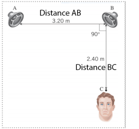 Physics homework question answer, step 1, image 1