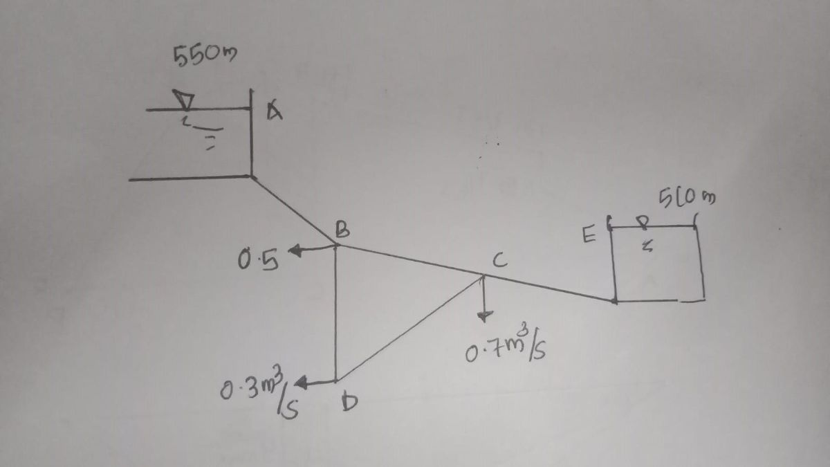 Civil Engineering homework question answer, step 1, image 1