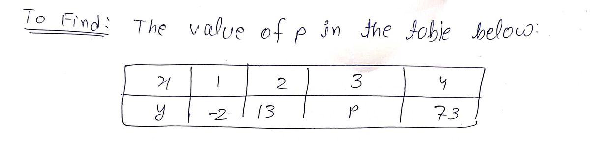 Advanced Math homework question answer, step 1, image 1