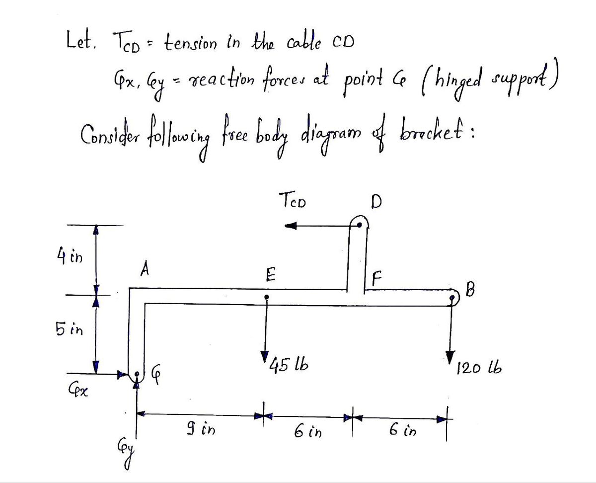 Mechanical Engineering homework question answer, step 1, image 1