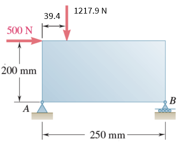 Civil Engineering homework question answer, step 1, image 1