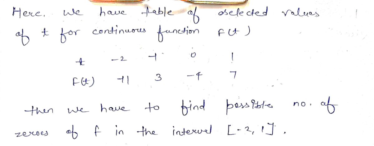 Calculus homework question answer, step 1, image 1