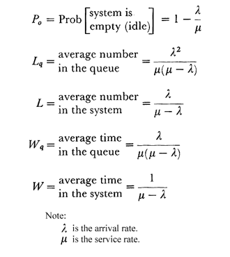 Operations Management homework question answer, step 1, image 1