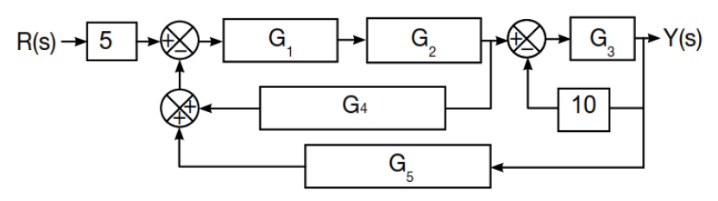 Electrical Engineering homework question answer, step 1, image 1