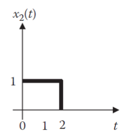 Electrical Engineering homework question answer, step 1, image 2